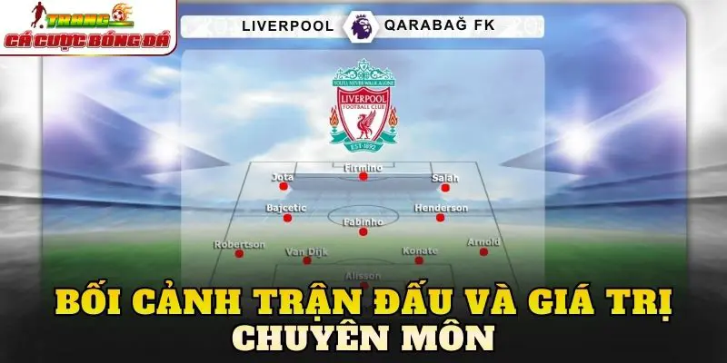 Bối cảnh trận đấu và giá trị chuyên môn