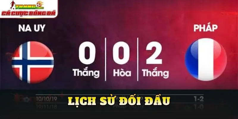 Lịch sử đối đầu