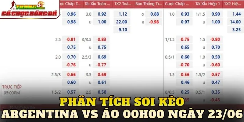 Phân tích soi kèo Argentina vs Áo 00h00 ngày 23/06