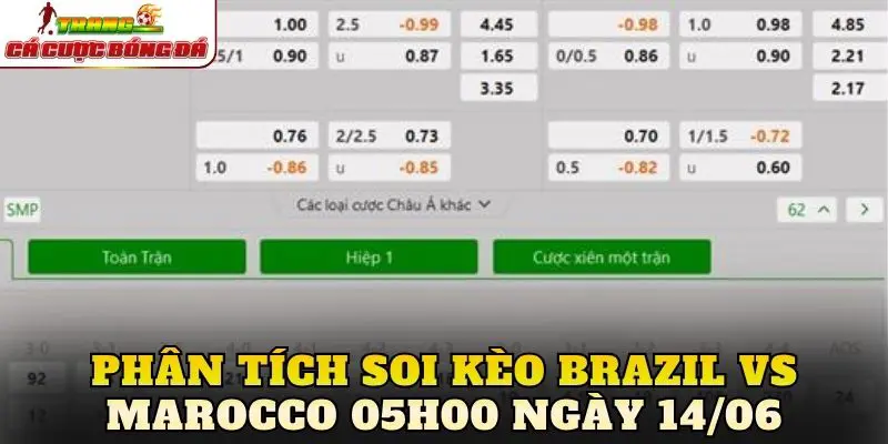 Phân tích soi kèo Brazil vs Marocco 05h00 ngày 14/06