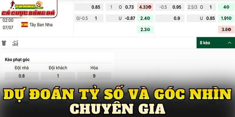 Dự đoán tỷ số và góc nhìn chuyên gia