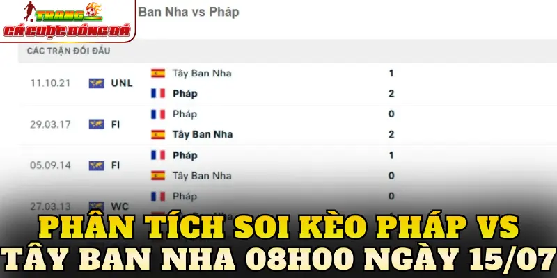 Phân tích soi kèo Pháp vs Tây Ban Nha 08h00 ngày 15/07