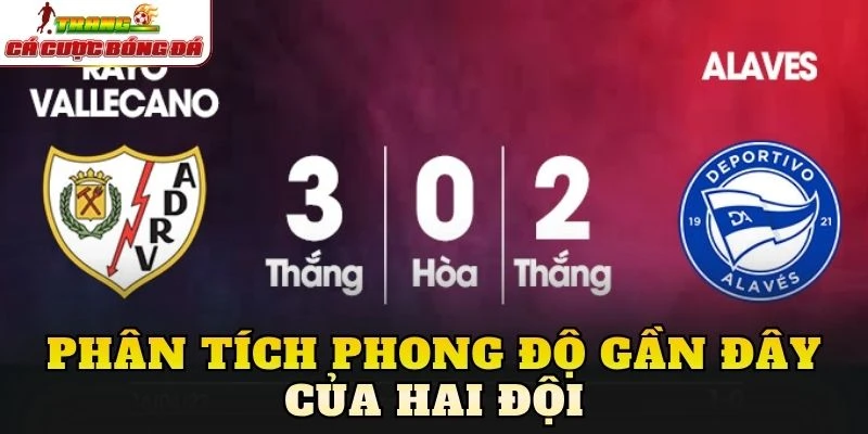 Phân tích phong độ gần đây của hai đội