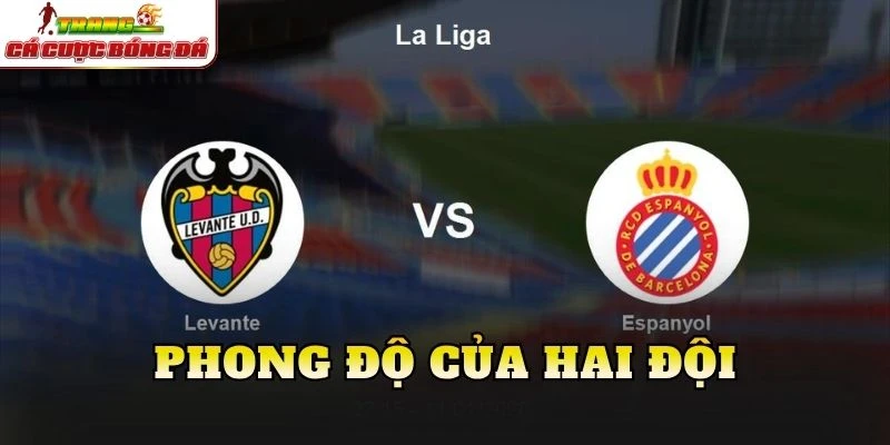 Phong độ của hai đội