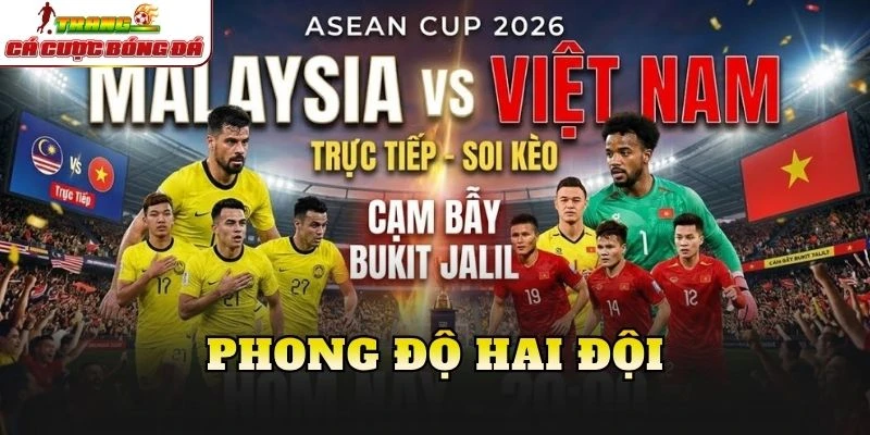 Phong độ hai đội