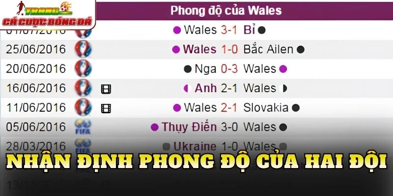 Nhận định phong độ của hai đội