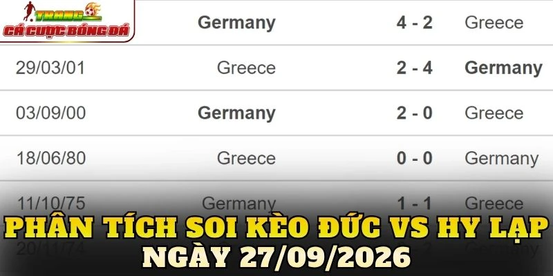 Phân tích soi kèo Đức vs Hy Lạp ngày 27/09/2026