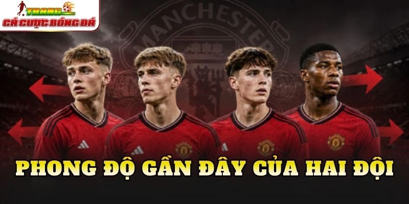 Phong độ gần đây của hai đội